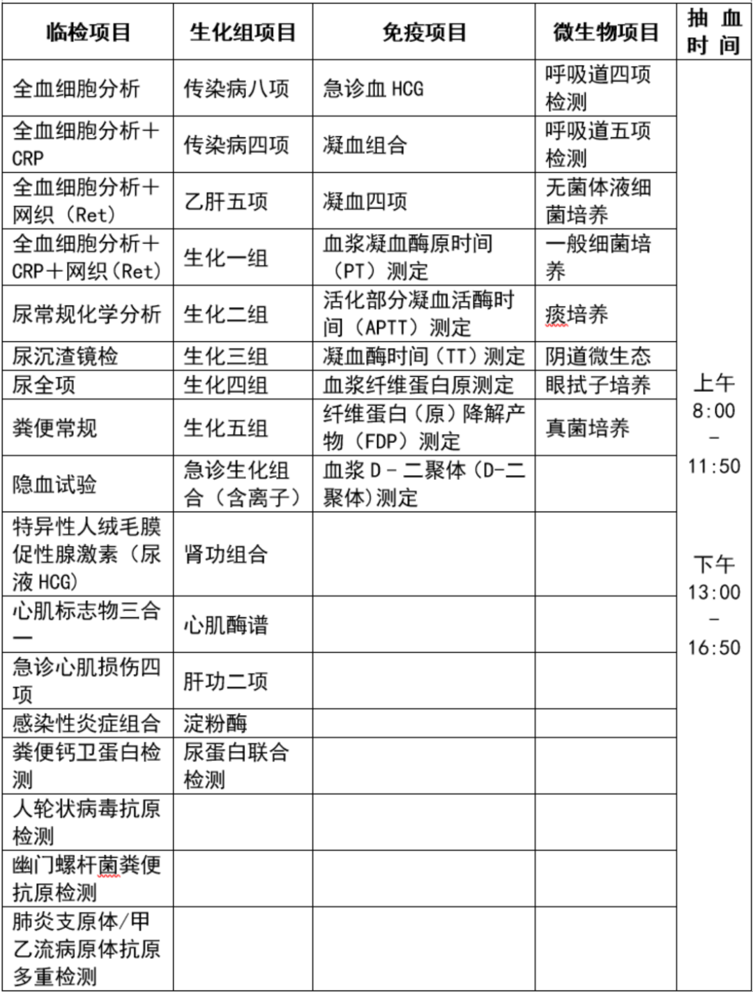 中国中医科学院眼科医院挂号流程检查加急-去中国中医科学院眼科医院看近视眼挂什么科 