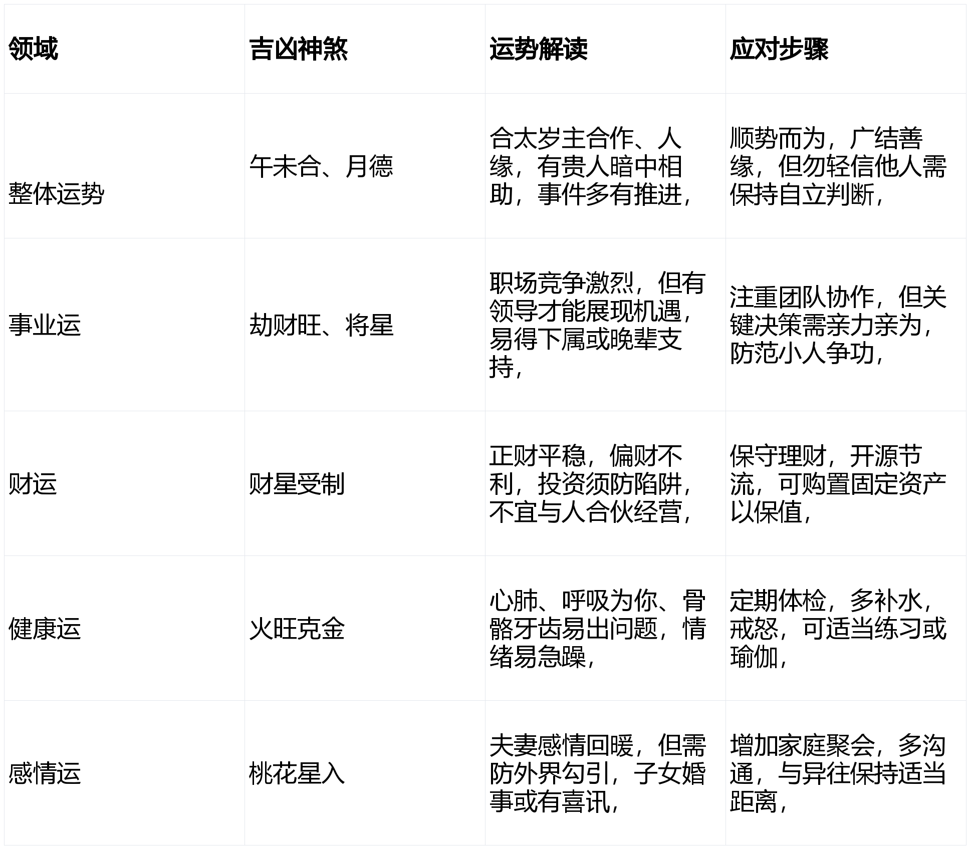 1967生肖羊今天运势(1967生肖羊今天运势如何)