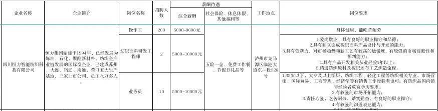 2025年最佳加密货币赌场排行榜 USD