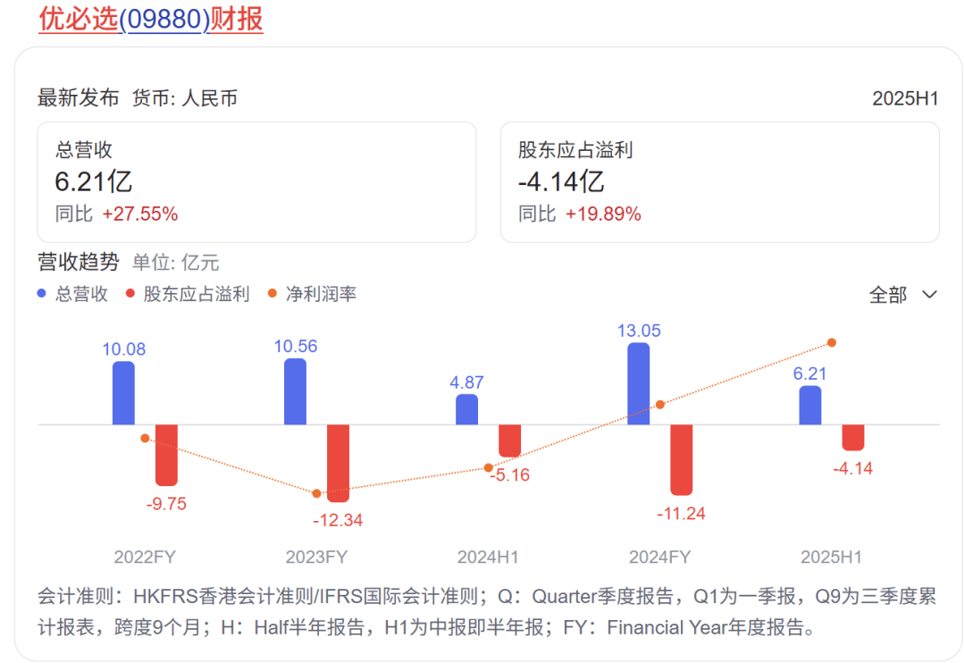 42天，超76亿元，中国机器人企业疯狂“氪金“