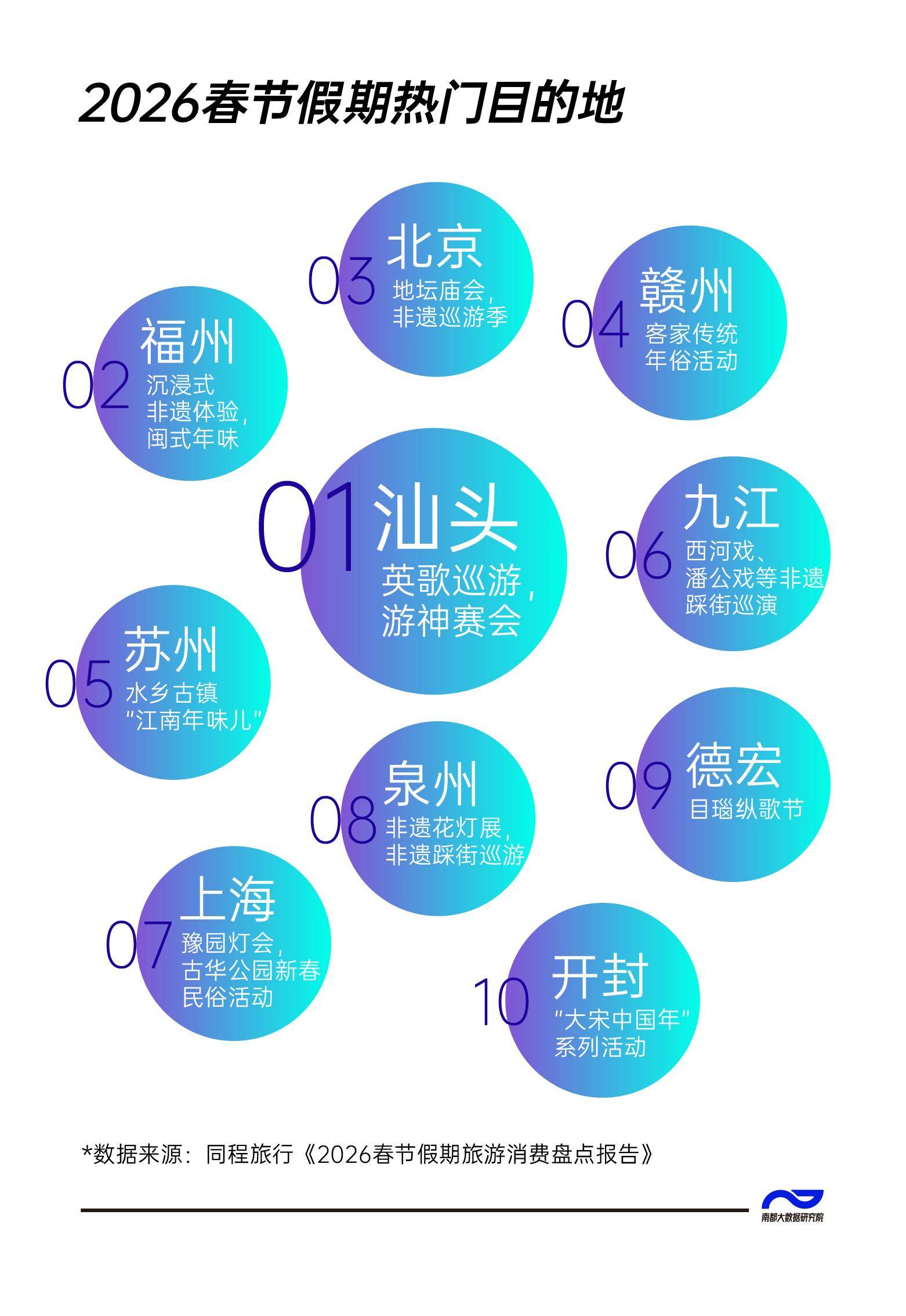 名气标志素材