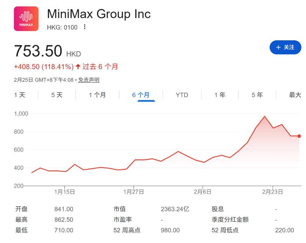 高盛首次覆盖MiniMax:全球化最强的中国大模型!