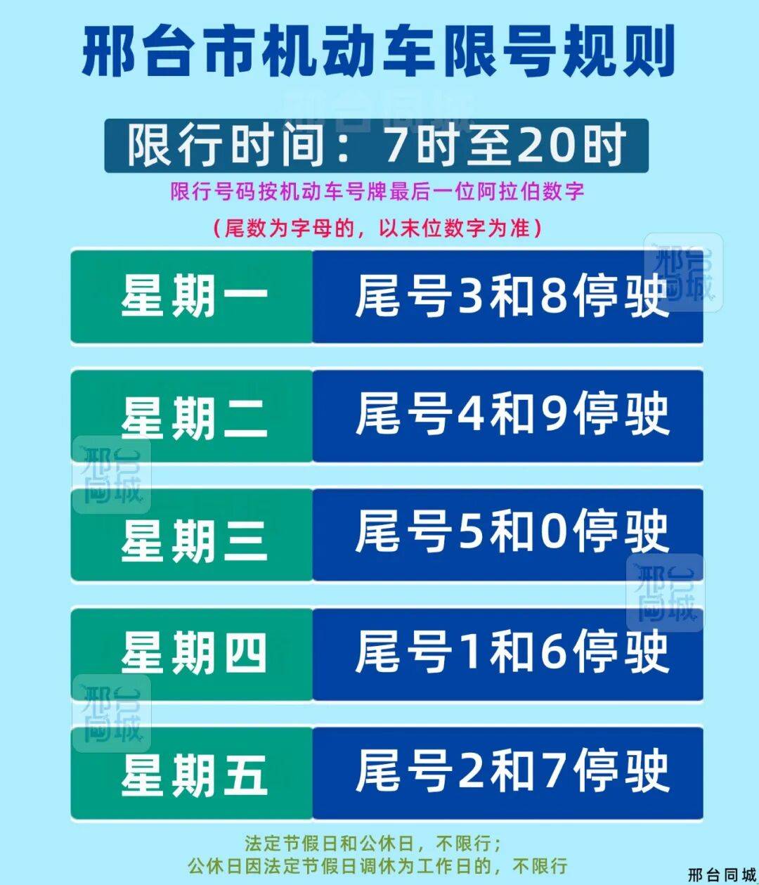 邢台主城区限行提醒