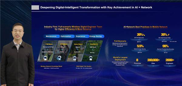 华为重磅突破！全球首个无线网络智能体落地 40万个5G基站焕新