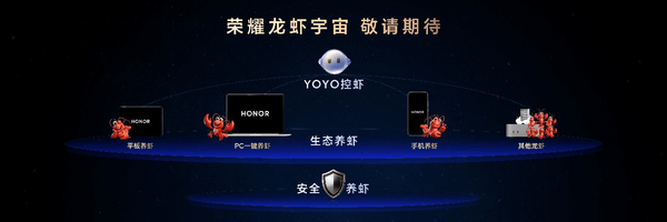荣耀Magic V6正式发布！重塑折叠屏智慧体验