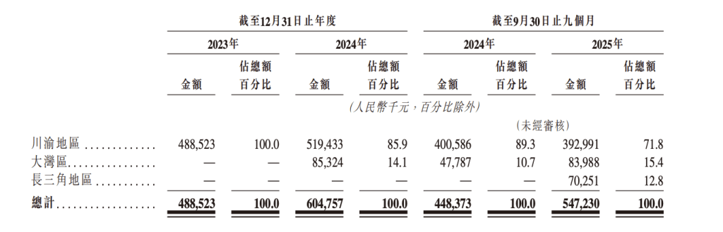 锦欣康养医养结合服务_养老服务龙头股票有哪些_锦欣康养上市申请