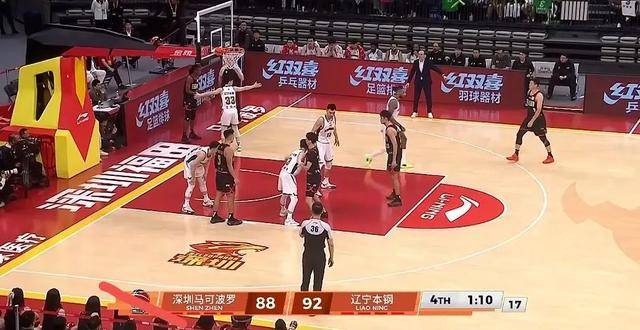 辽宁 96–88击败深圳 ，赵继伟战胜贺希宁，赛后三大事实