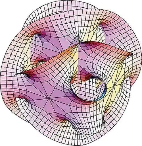 看事的6个角度和6个维度_分析_事物_组成部分