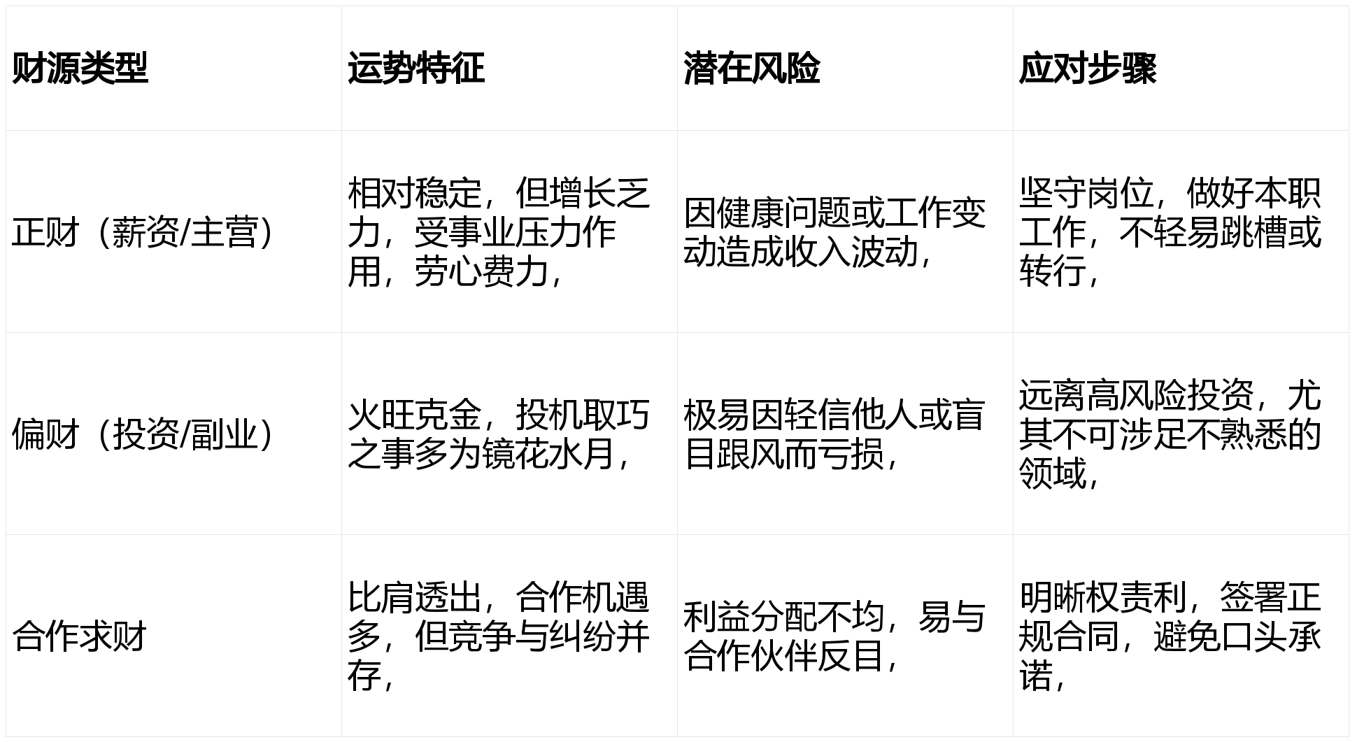 生肖男狗的爱情运势分析(生肖男狗的爱情运势分析图)