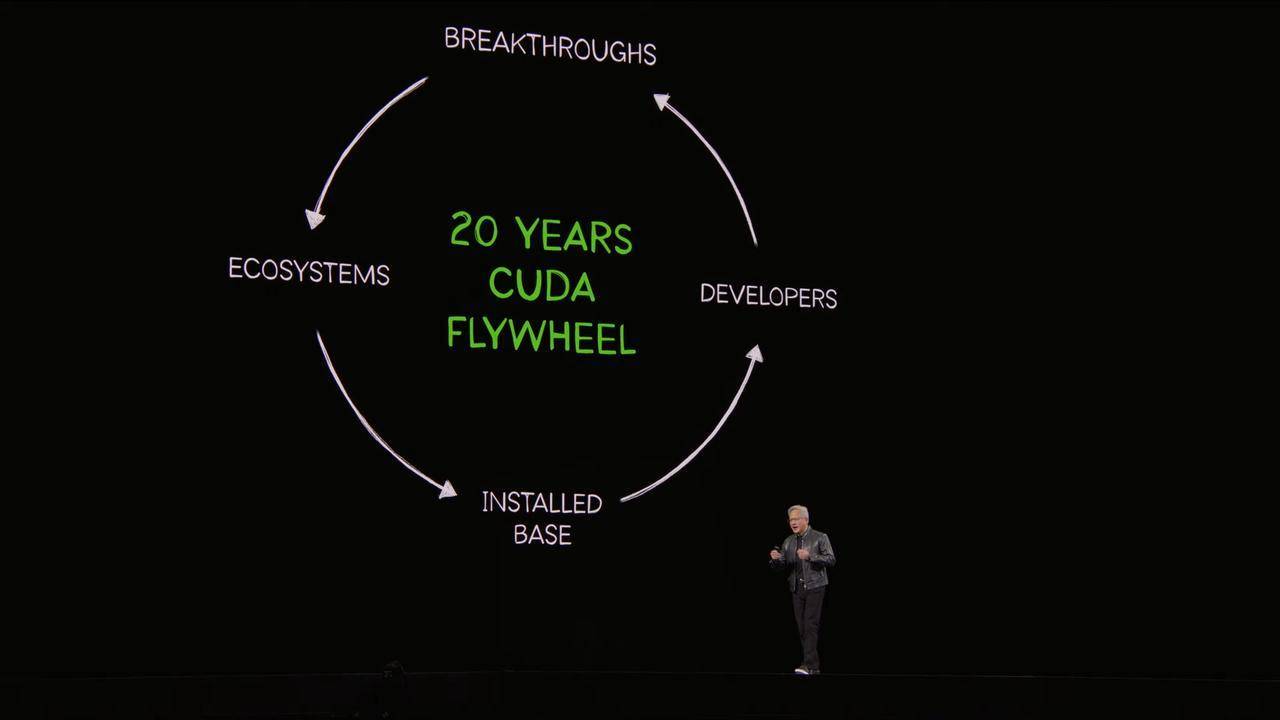 刚刚，英伟达龙虾登场！黄仁勋暴论频出，「人车家天地芯」冲击万亿收入