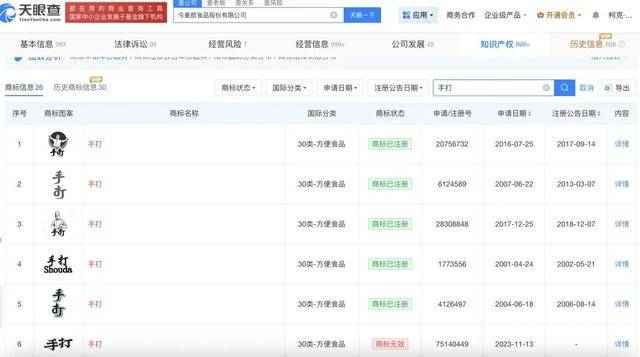 今麦郎董事长回应“手打挂面”的“手打”是商标：已用20年_https://www.izongheng.net_快讯_第2张
