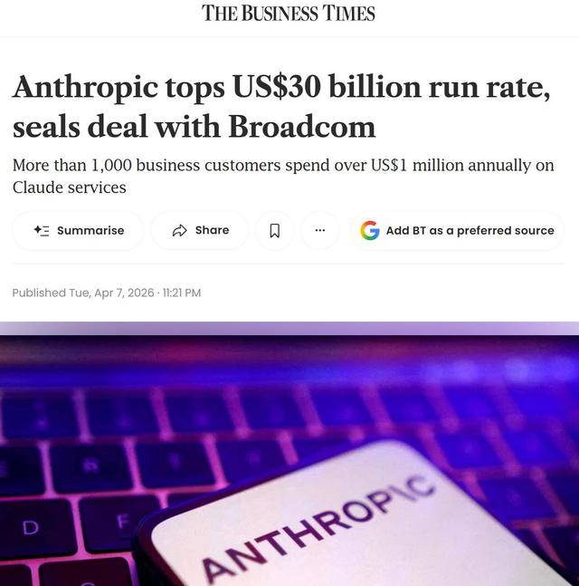 Anthropic年化收入突破300亿美元，联手博通谷歌锁定未来六年算力供应