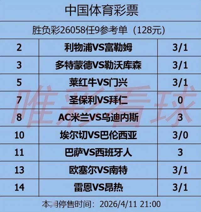 《姜山冷门》26058期:三线连败重创利物浦,卫冕冠军陷入困境