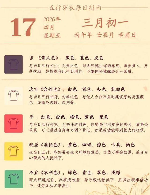 十二生肖运势4月17日(2021年4月17号生肖运势)