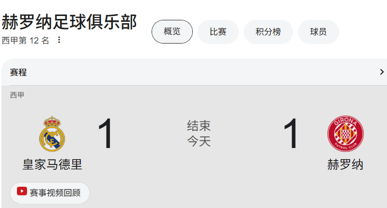 为什么皇马和赫罗纳的平局早应该想得到