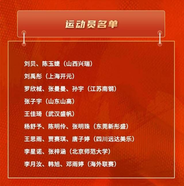 打脸！19岁女篮新星刚落选国家队，就被WNBA选中，球迷想到了李梦