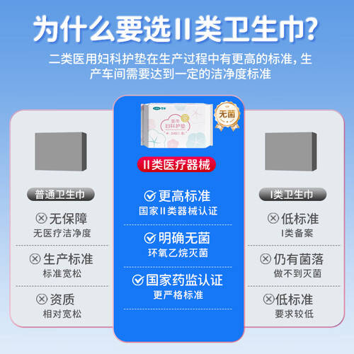术后护理垫怎么铺可孚医用护垫使用体验：比传统方式好在哪？_https://www.jmylbn.com_新闻资讯_第1张