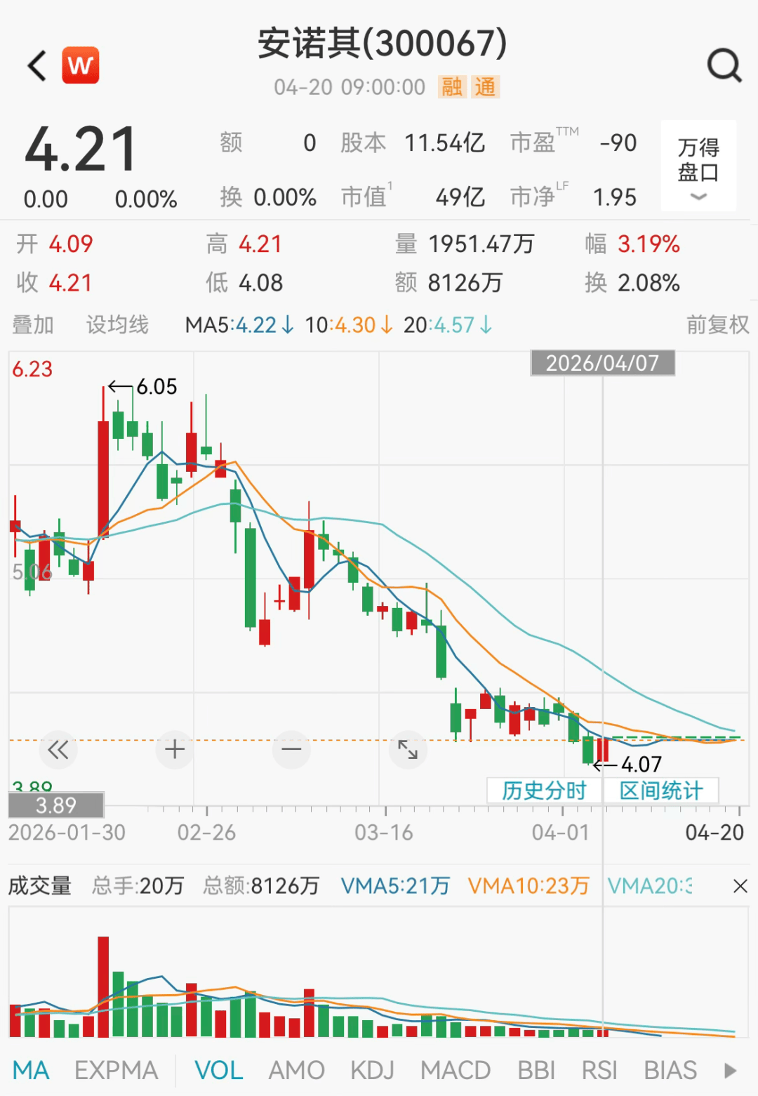 明日复牌！A股又一重大资产重组，宣布！