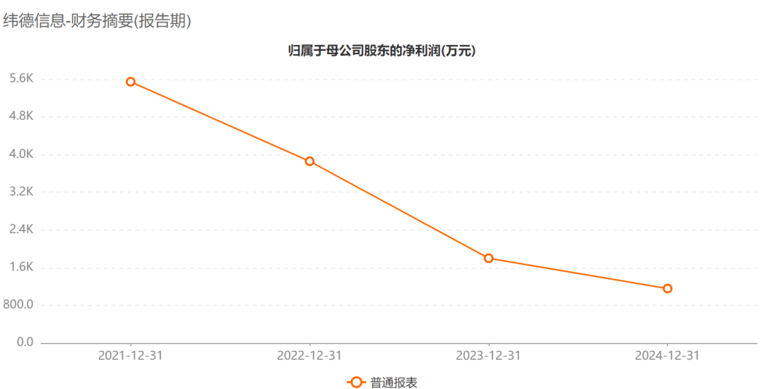 688171，筹划重大资产重组！股票不停牌