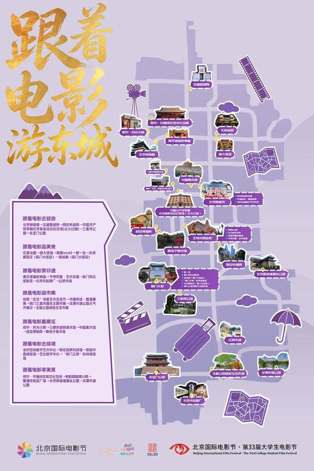 跟着电影游东城！东城区“电影+”七大主题线路发布