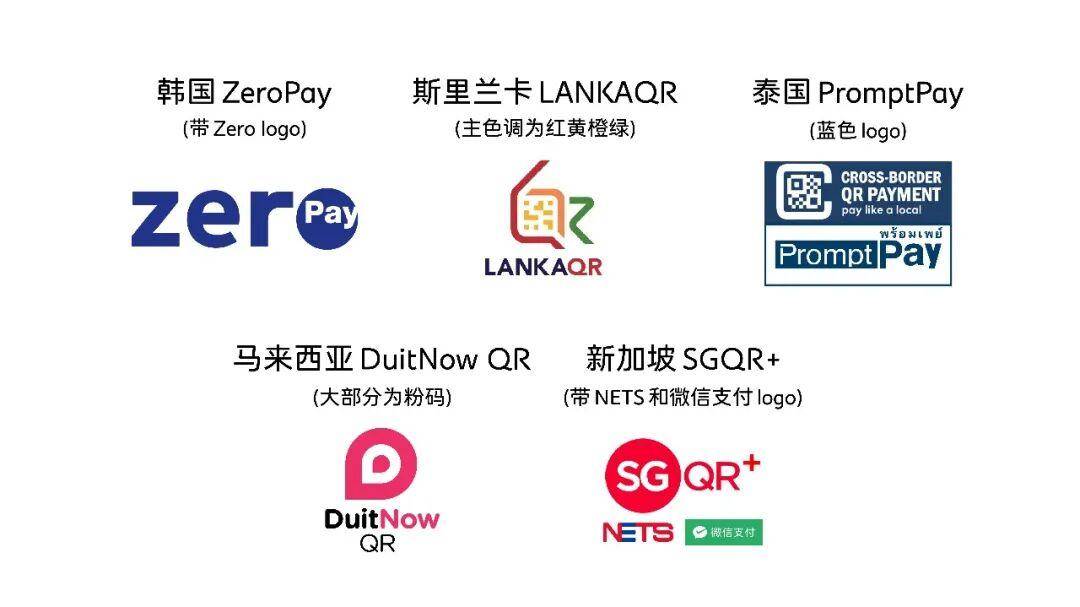 微信宣布5国可用微信支付