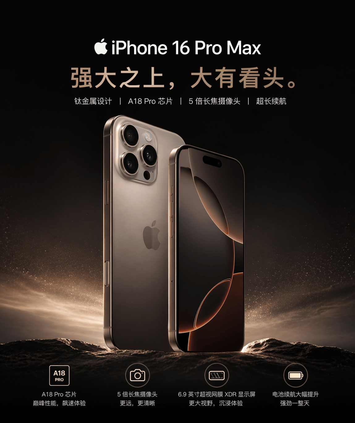 等等，这些图是GPT