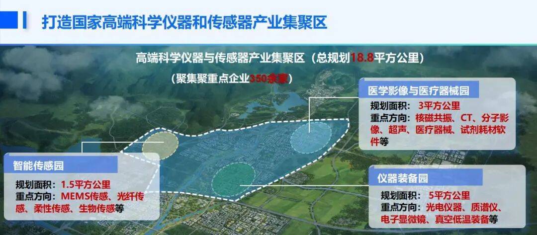 怀柔综合性国家科学中心布局六大未来产业