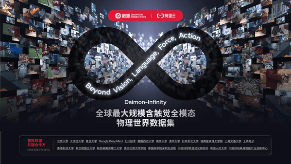 联合谷歌共建：戴盟发布数百万小时触觉具身数据集
