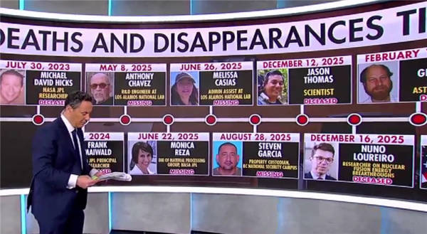 “关乎国安”！至少10名美国尖端领域研究者接连死亡失踪，FBI介入调查