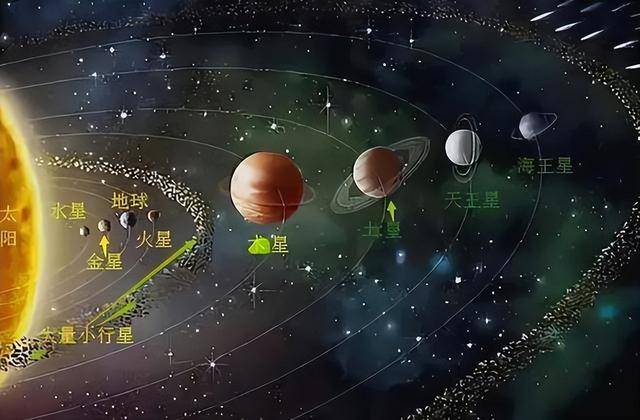 科学家惊恐的发现：47年前的决定，可能让外星人4万年后找上门？
