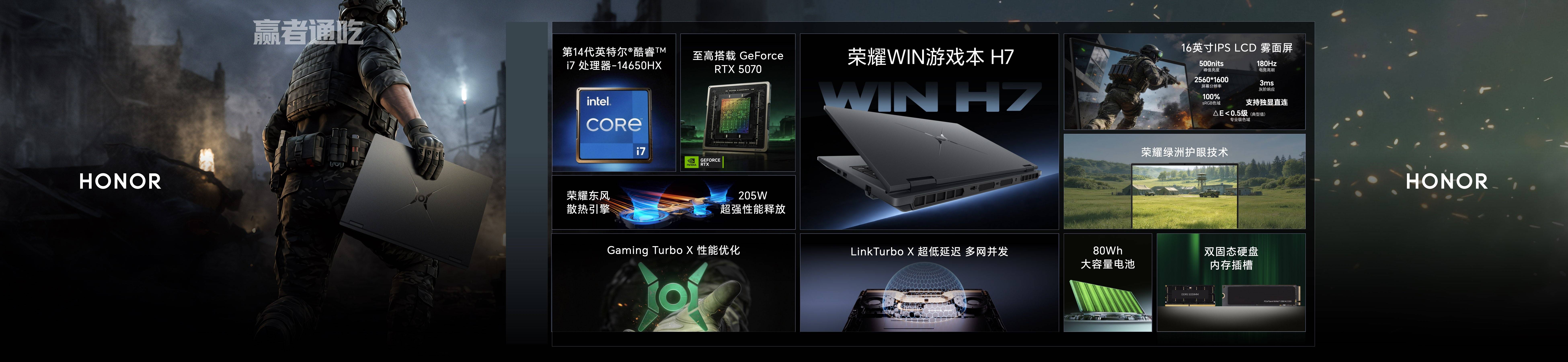 定位硬核电竞旗舰，荣耀WIN游戏本打造赢者通吃的“打洲本”