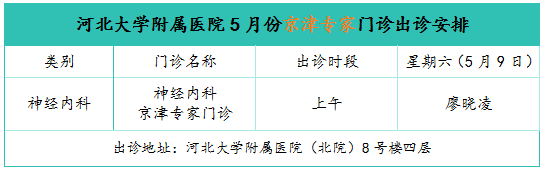 关于天坛医院代诊挂号服务-缓解就医焦虑的信息