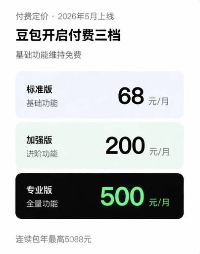 算不平的AI账：字节收网，阿里腾讯百度还在站岗