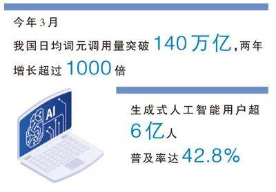 杨植麟在人民日报发表署名文章:让中国大模型成为全球创新的基座