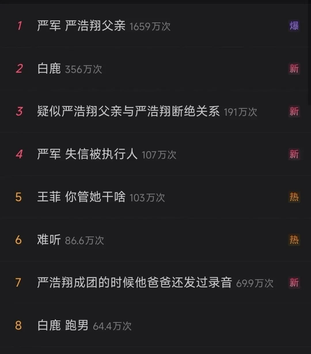 今天的瓜太炸了直接震惊娱乐圈！-第1张图片-