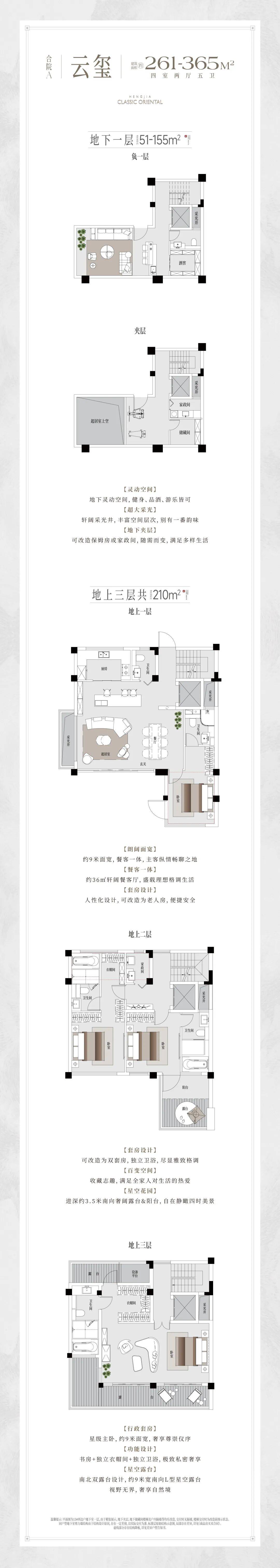 稀缺!文化片区少量双拼在售 总价800万起_配套_建面_项目