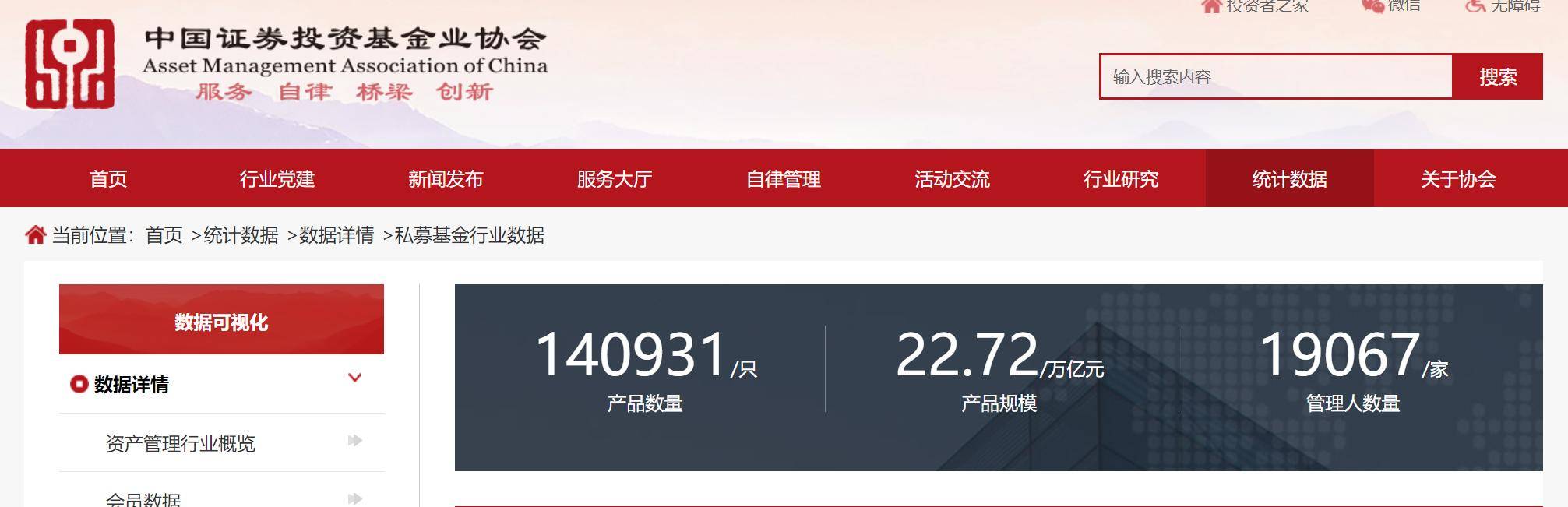 私募基金规模持续攀升 监管趋严，行业出清加速，年内超470家机构退出