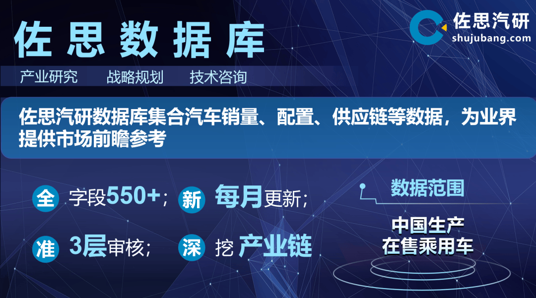 Eea4 首创万兆以太网,小鹏G7最新EEA4.0超算架构拓扑分析_搜狐汽车_搜狐网