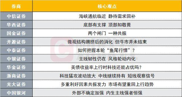文章配图-1