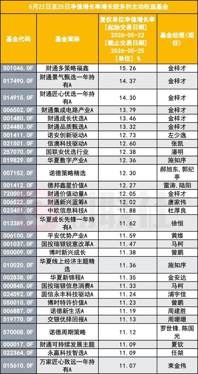文章配图-2