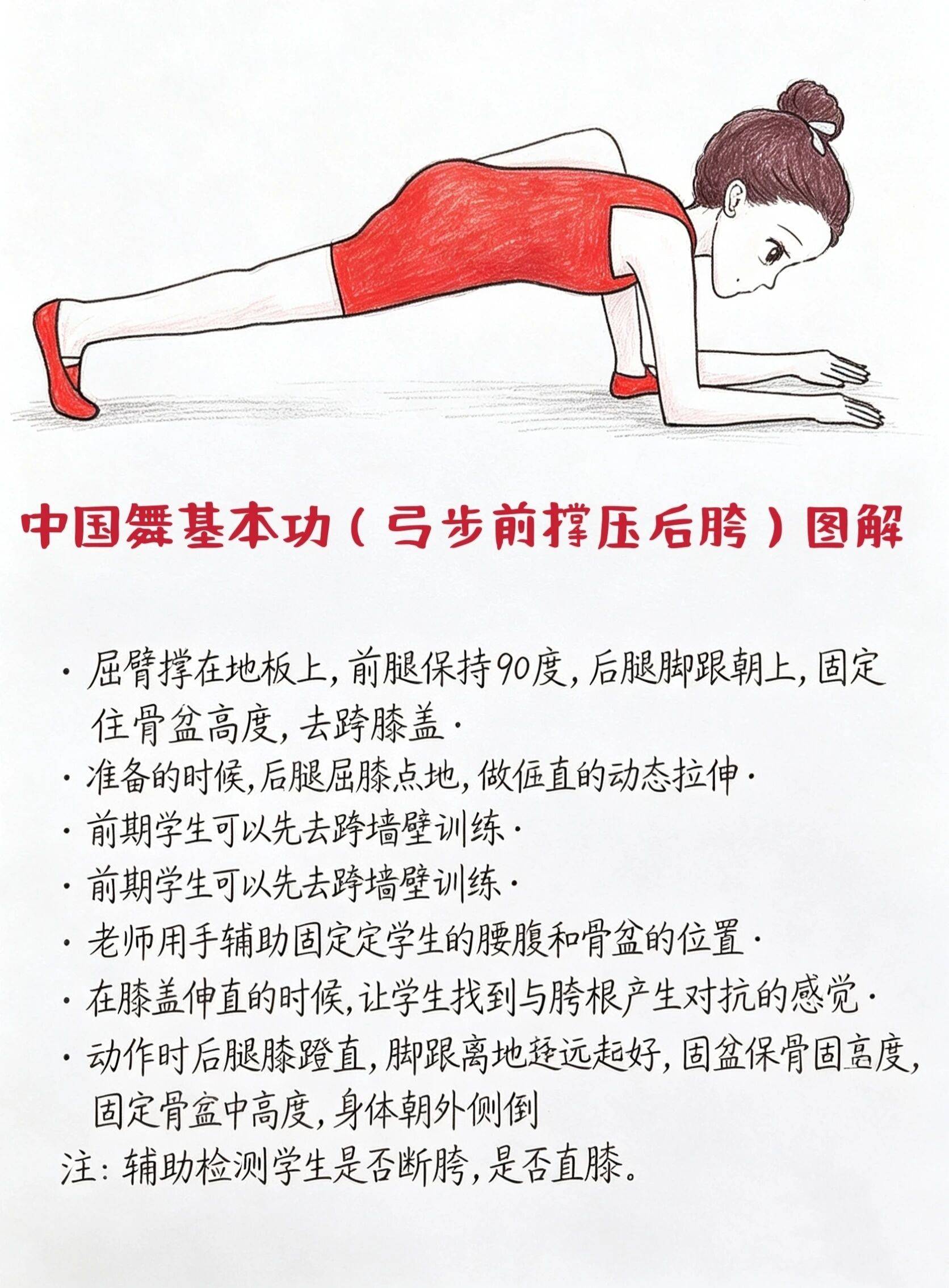中国舞基本功图解：弓步前撑压后胯