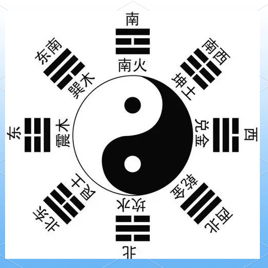 五行同样都是火，丙火和丁火有什么区别？_阳火和_实际_太阳