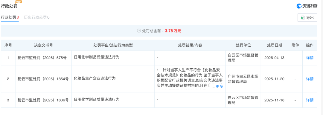 多款网红驱蚊产品宣称植物萃取但添加驱蚊酯 “葵花”中招?(图5) 文章配图-4