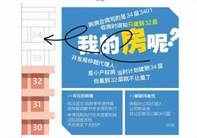 男子买了34层的一套房 收房时得知只建到32层