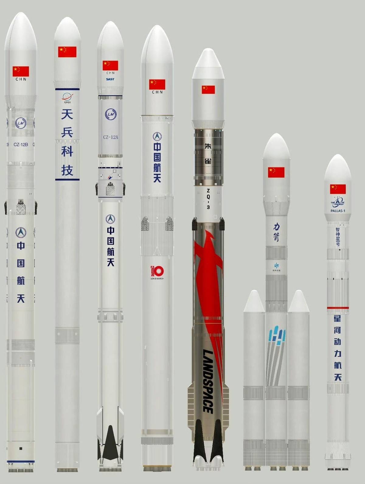 类似猎鹰9号？美媒：中国无预告和通知，直接发射长征12B火箭_搜狐网