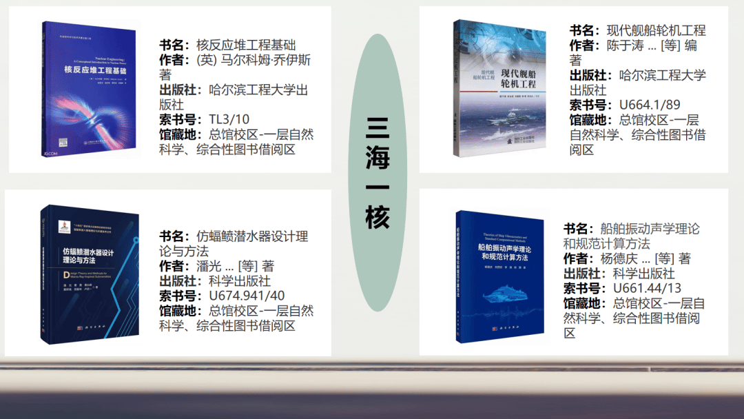 新书“月”览丨图书馆3-5月新书书单