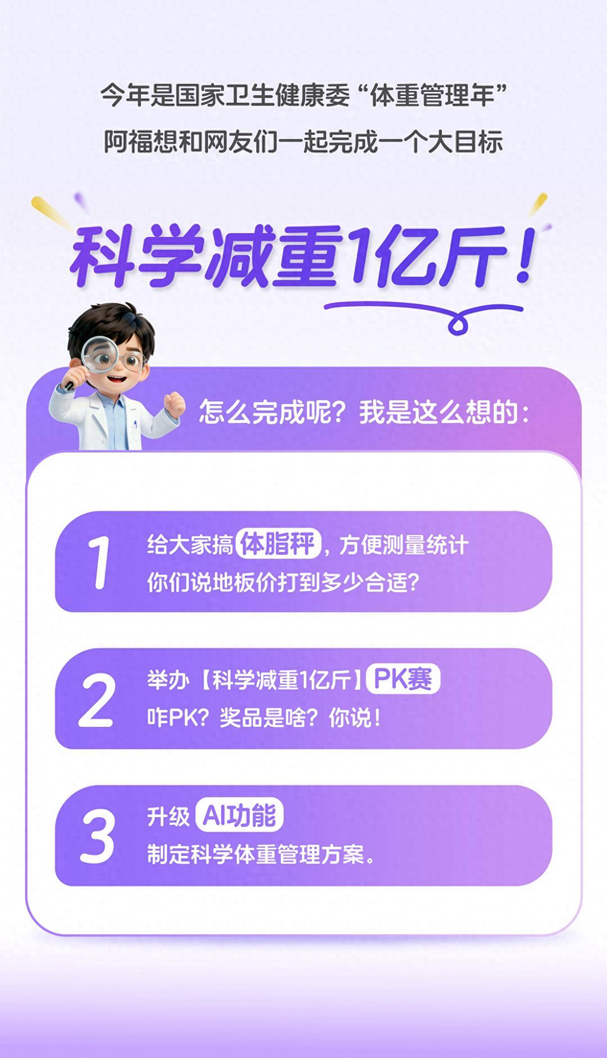 半数成年人超重或肥胖，蚂蚁阿福倡议：全国一起，科学减重1亿斤！