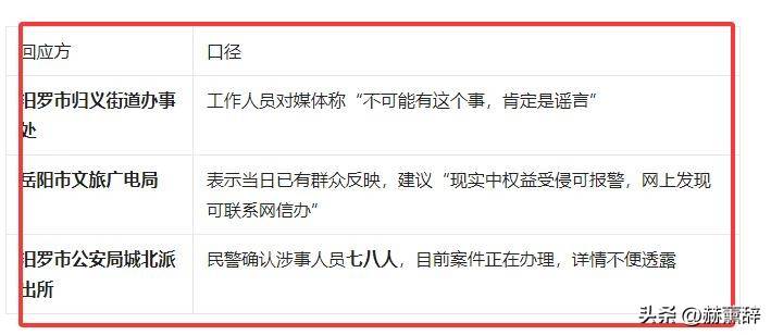 湖南女子浸猪笼后续！知情人透露线人全部被抓