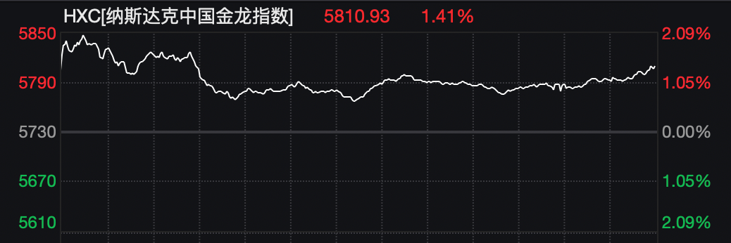 文章配图-1