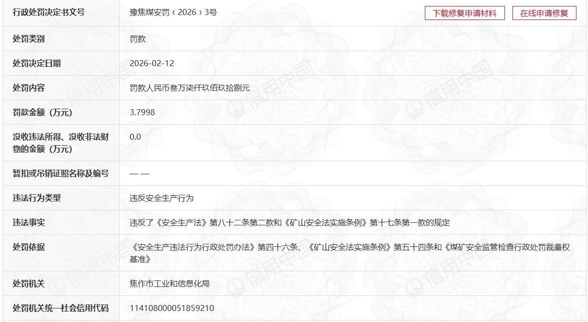 中马村矿频发安全生产违规被处罚 半年连吃5张罚单超40万元(图6) 文章配图-1